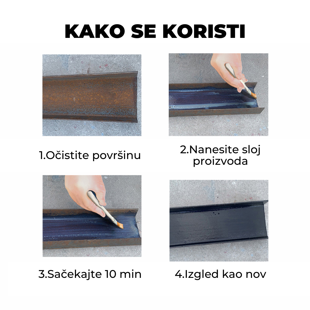 Super Premaz Protiv Rđe 1+1 Gratis