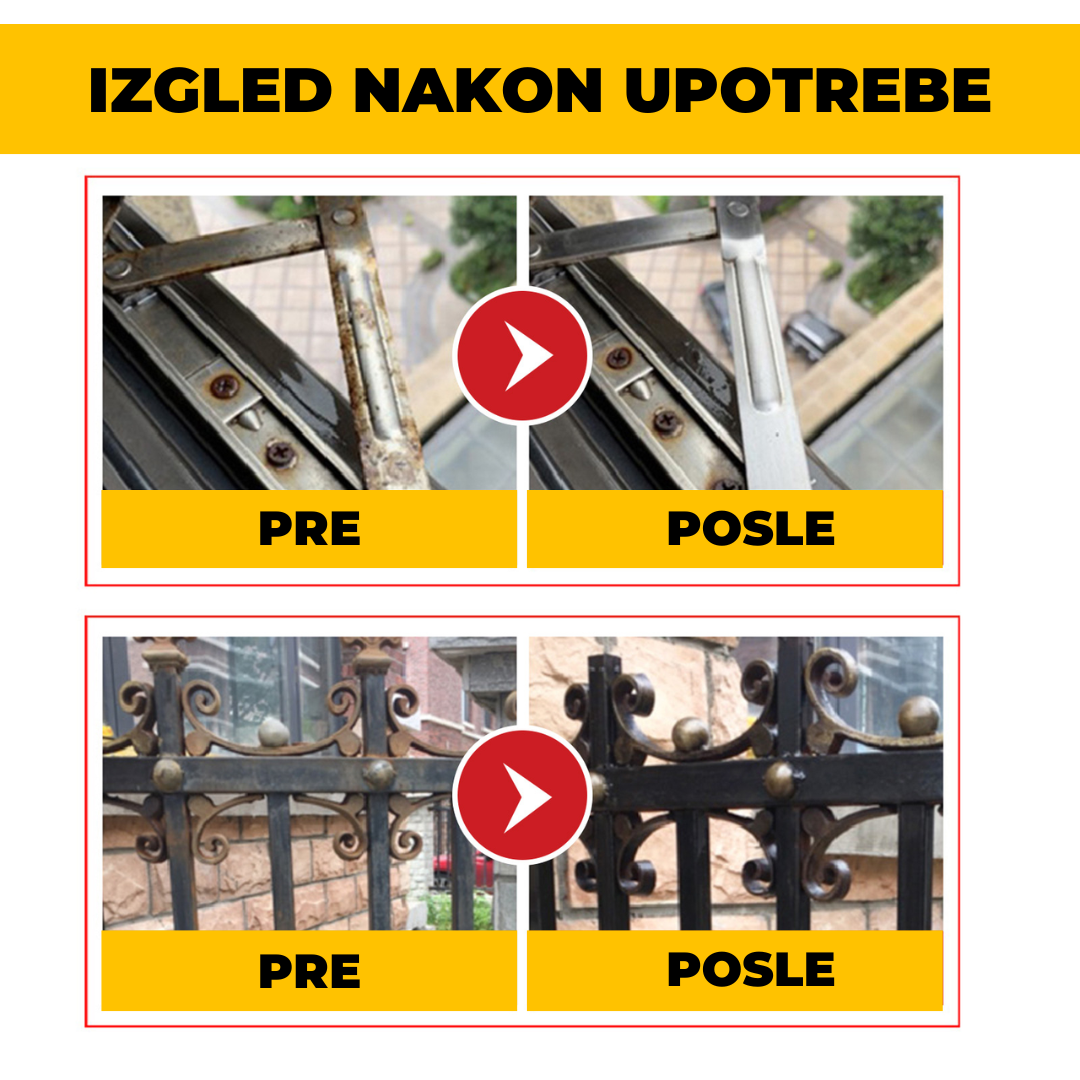 Super Premaz Protiv Rđe 1+1 Gratis