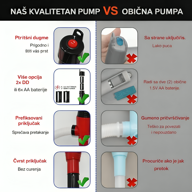 Prenosna baterijska PUMPA za pretakanje tečnosti