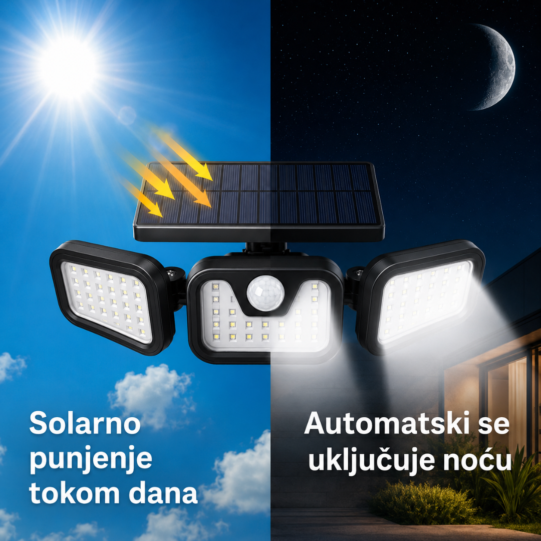 Solarni reflektor trostrani - pokriva sve