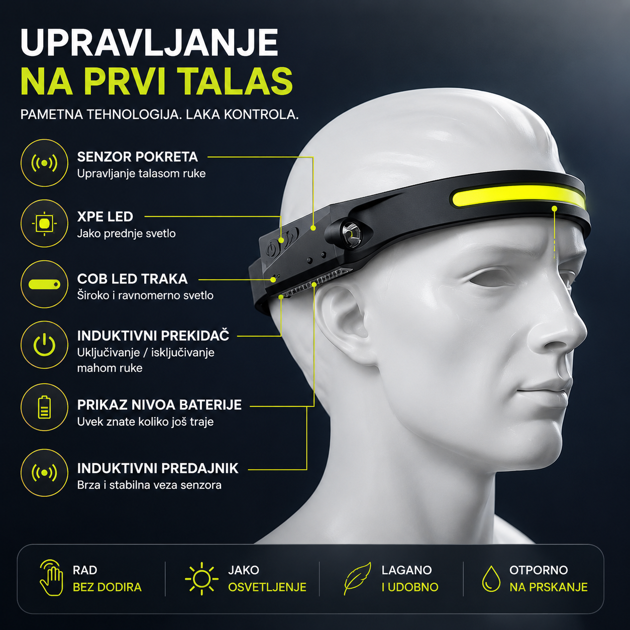 LED LAMPA ZA GLAVU