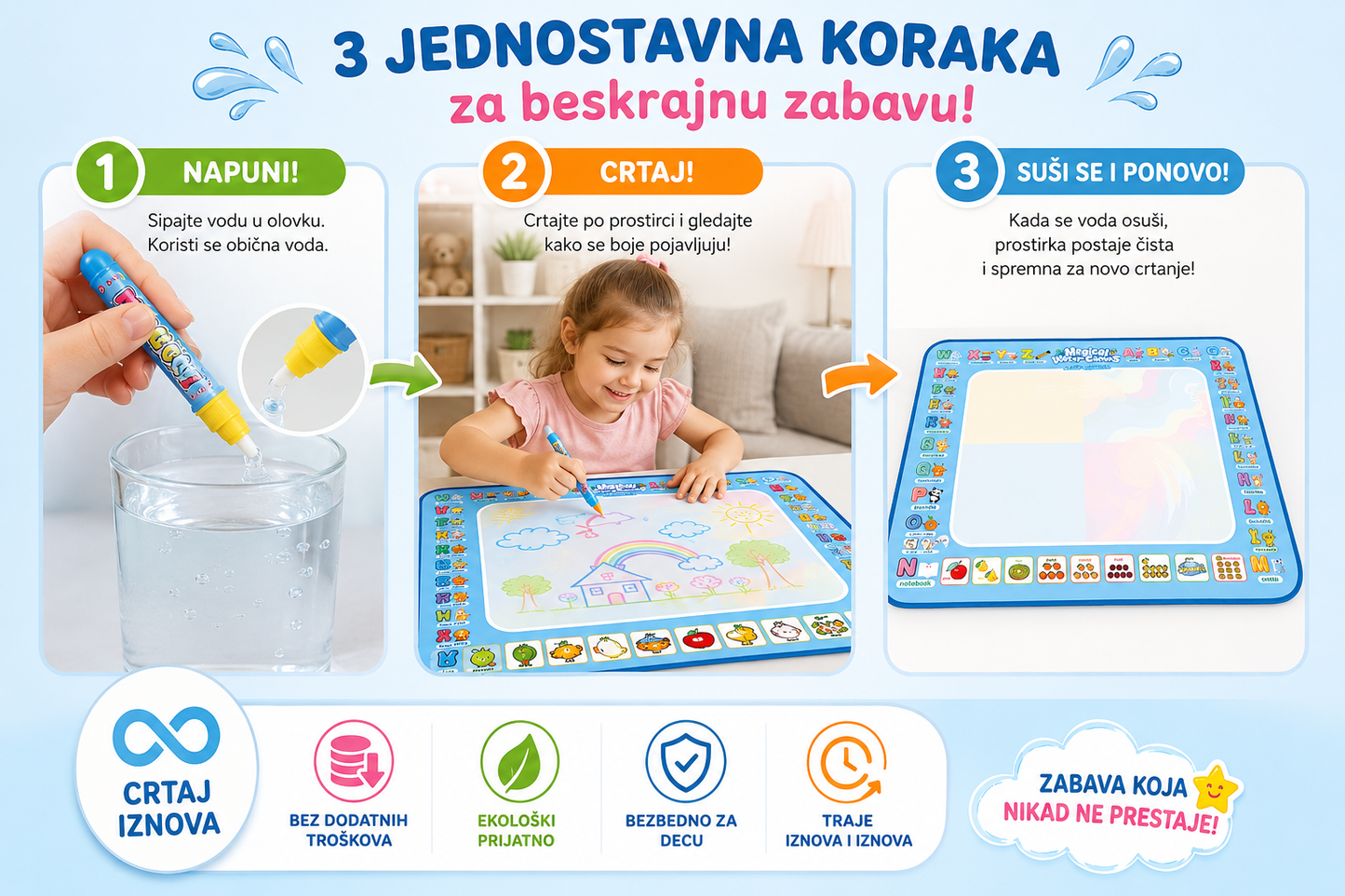 Vodena podloga za crtanje (Vodena bojanka)