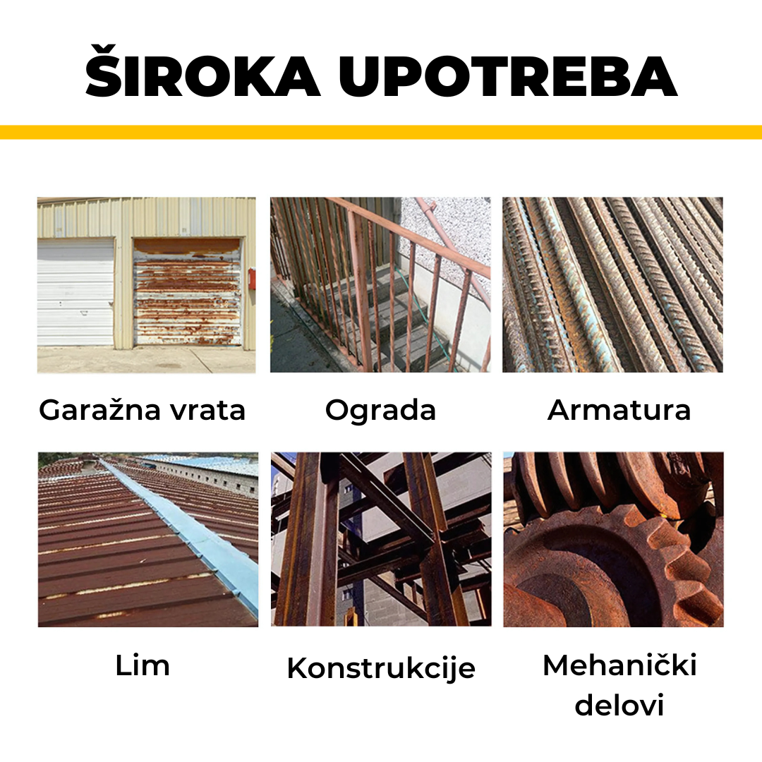 Super Premaz Protiv Rđe 1+1 Gratis