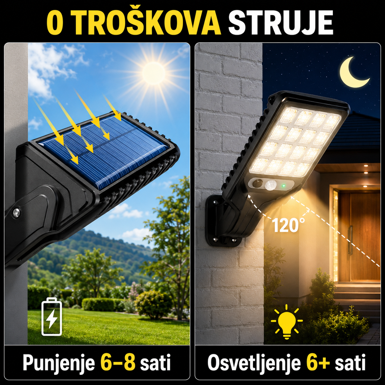 Solarni reflektor sa senzorom + daljinski