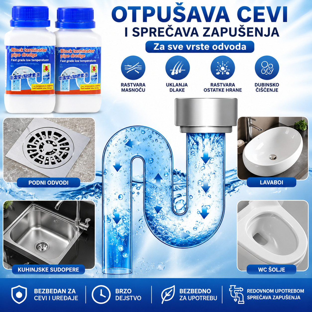 Sredstvo za otpušavanje wc šolje i odvoda