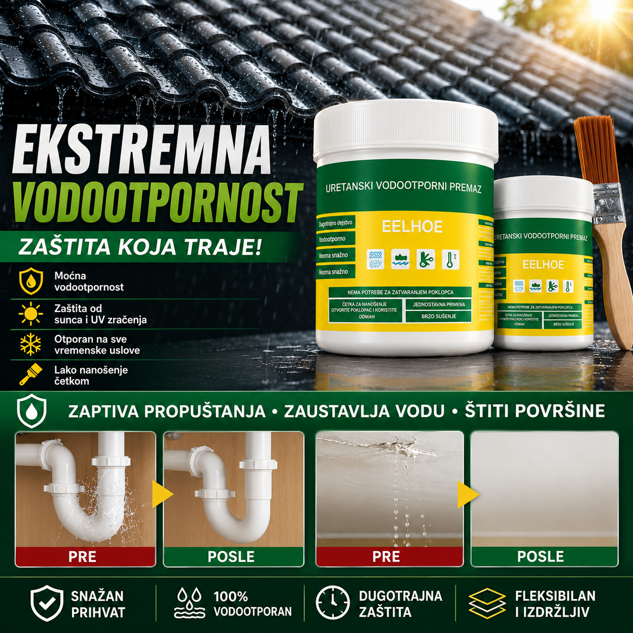 Vodootporni Premaz Protiv Curenja