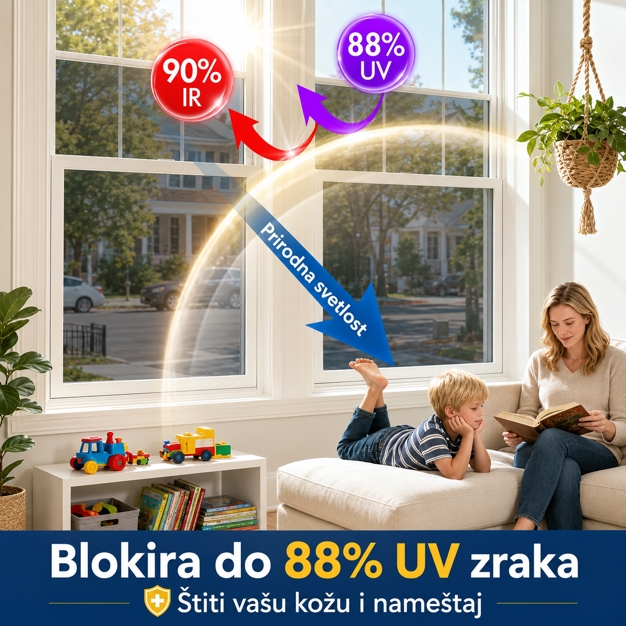 Samolepljiva zaštitna folija za staklo sa UV i toplotnom zaštitom