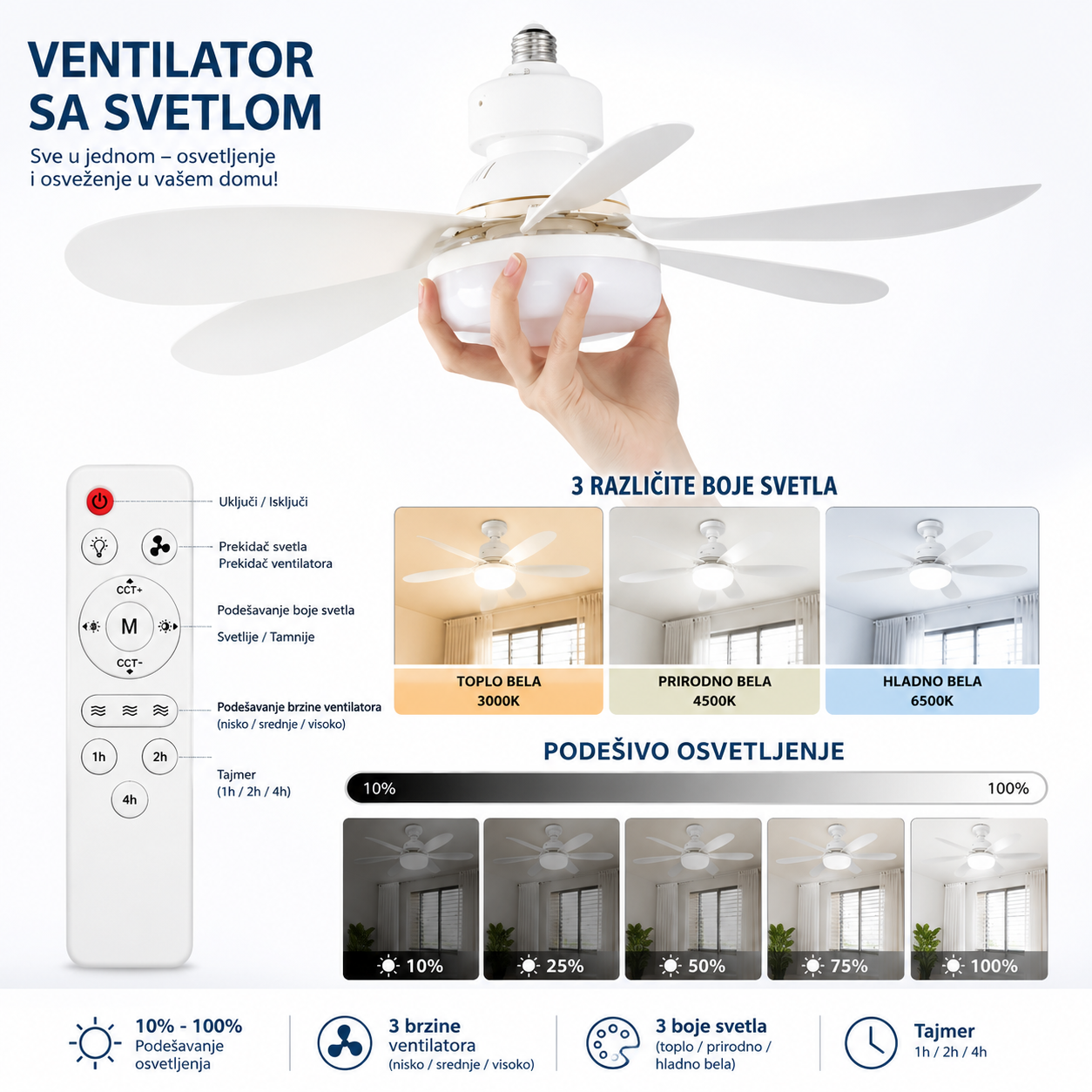 UNIVERZALNI PLAFONSKI VENTILATOR SA SVETLOM