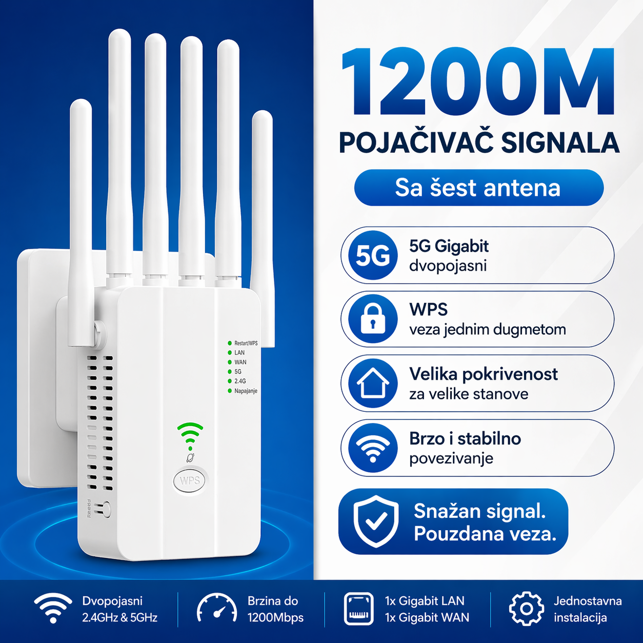 Ultra Pojačivač WiFi Signala - Bez Mrtvih Zona